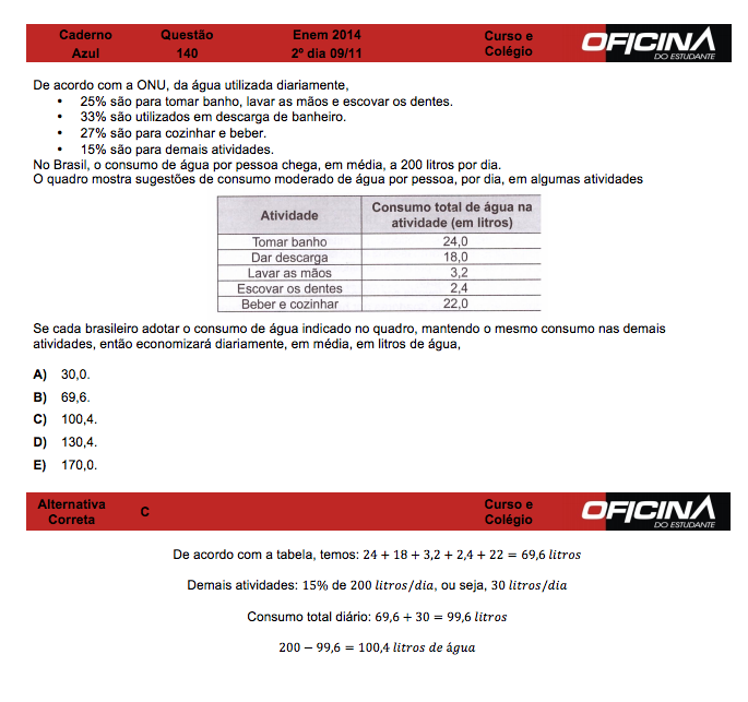 Enem 2014: correção da questão 140