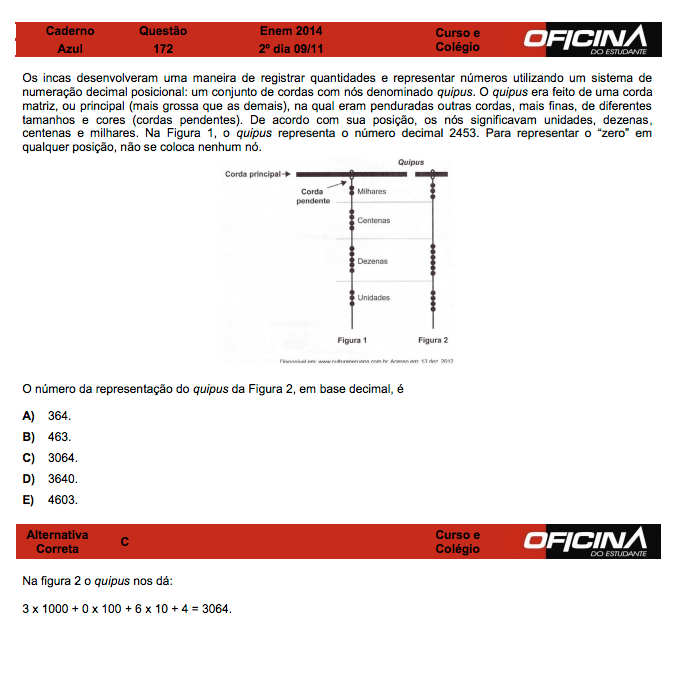 Enem 2014: correção da questão 172