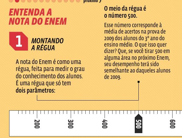 nota%20enem2.JPG