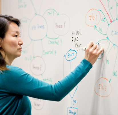 A área de gerência de produtos administra as ações de publicidade e de promoção de vendas. A área de gerência de produtos administra as ações de publicidade e de promoção de vendas.