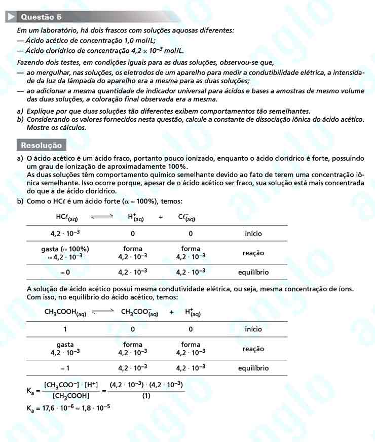 Fuvest 2011 – segunda fase: Questão 5 – Conhecimentos Gerais