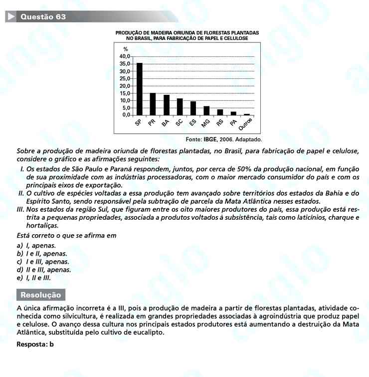 FUVEST 2011 – Primeira Fase – Questão 63