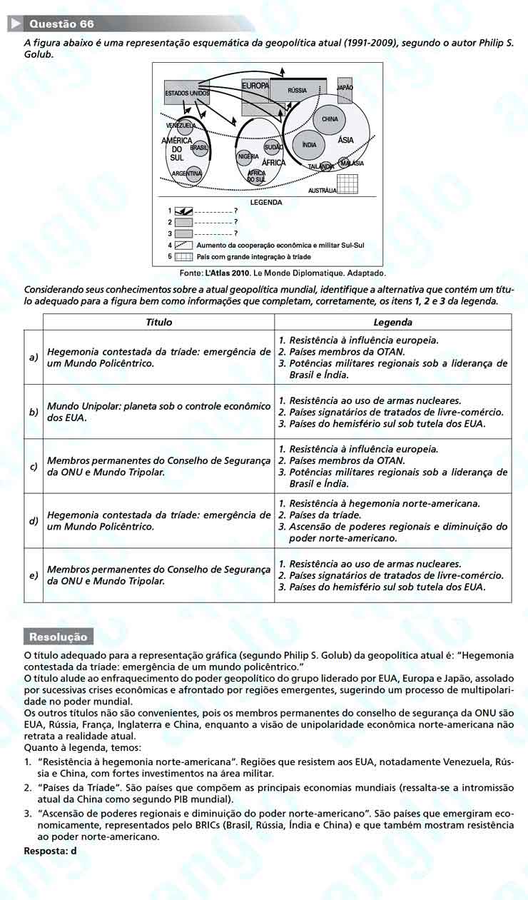 FUVEST 2011 – Primeira Fase – Questão 66