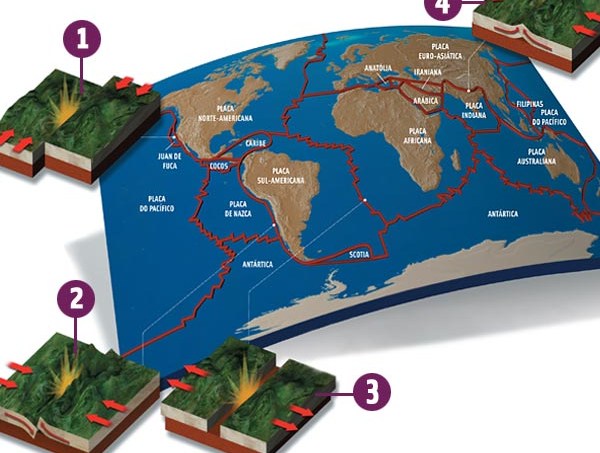 terremoto-placas-tectonicas-600.jpg