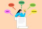 figuras de linguagem