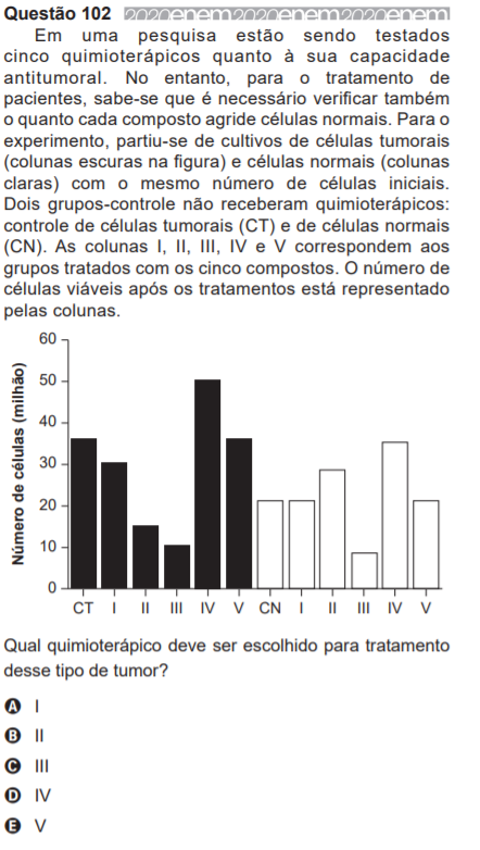 enem 2020 - prova amarela - 102