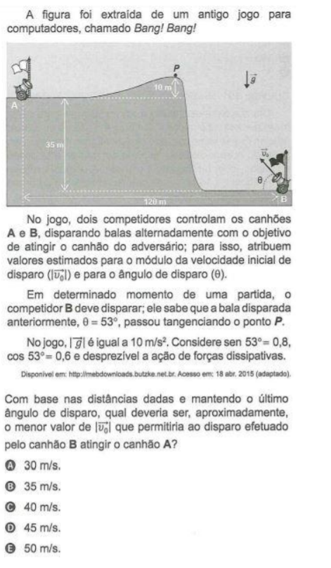 física