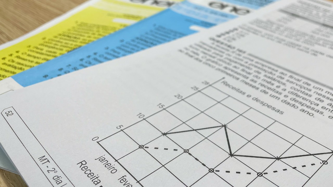 Prova de Matemática e Ciência da Natureza, Matemática Enem, Ciências da Natureza Enem,