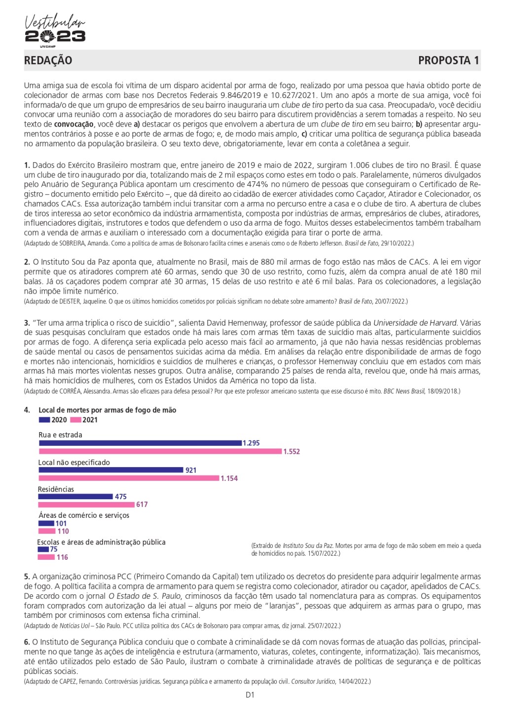 segunda fase unicamp; redação unicamp