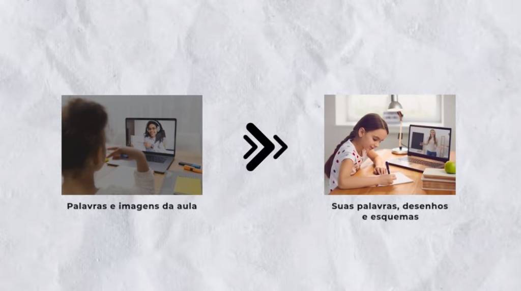 anotação e memoria anotação e memória