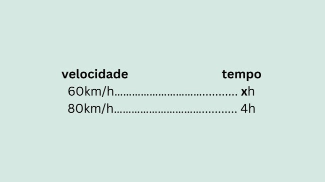 regra de três, matemática, cálculo