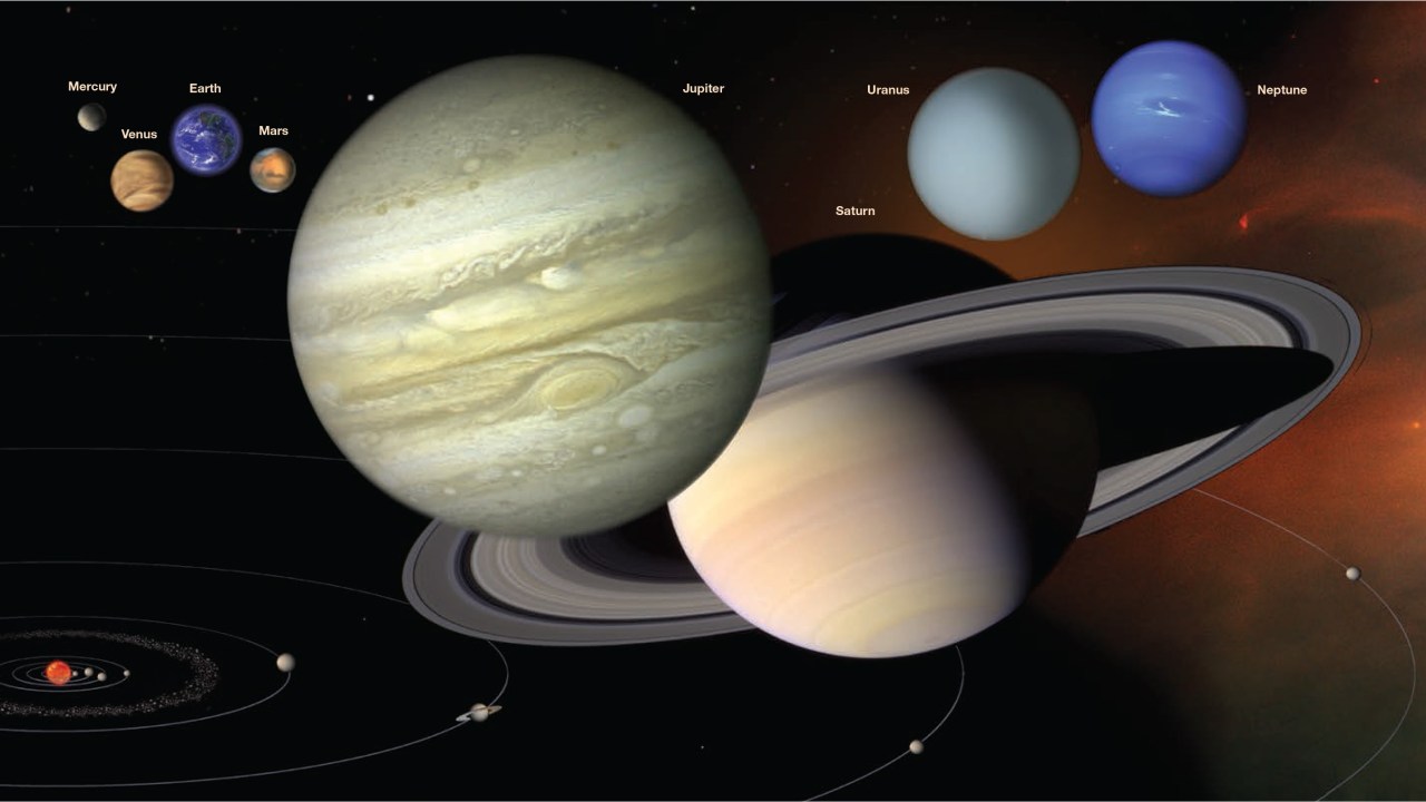 Imagem da Nasa mostra os 8 planetas do sistema solar em tamanho proporcional (com seus nomes em inglês); em baixo, a distância em escala de cada um em relação ao Sol