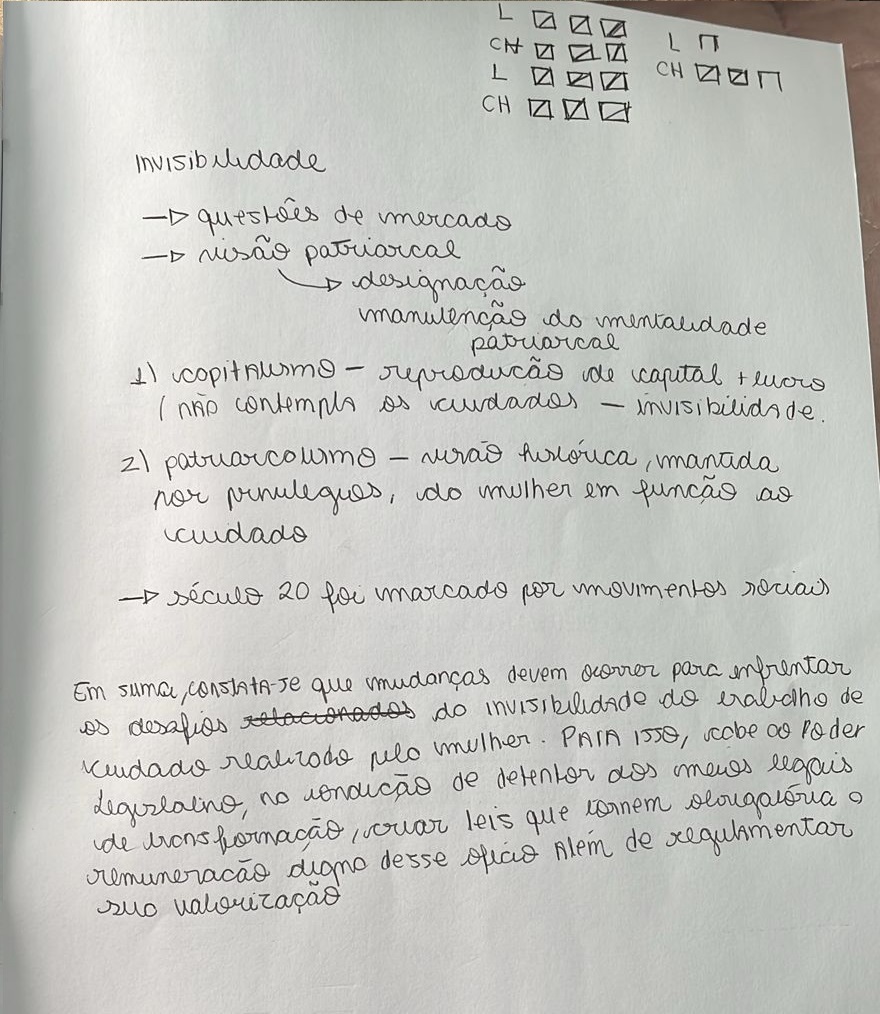 plano de texto de Luana esquema de texto luana