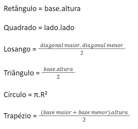 áreas de figuras planas áreas de figuras planas