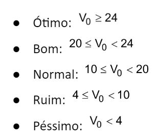 avaliação ex avaliação ex