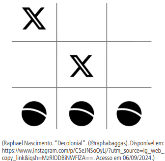 charge-x-unicamp-2025 Charge de Raphael Nascimento na prova da Unicamp 2025
