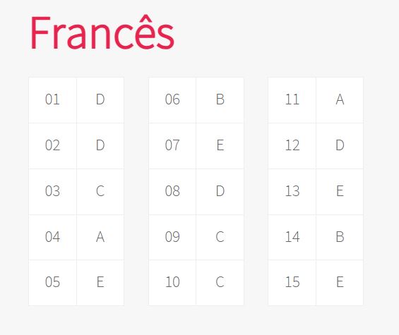 frances UFRGS