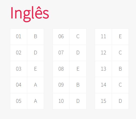ingles ufrgs UFRGS