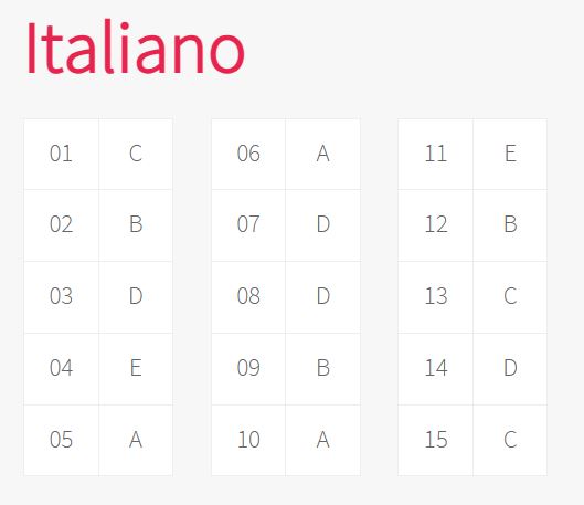 italiano UFRGS