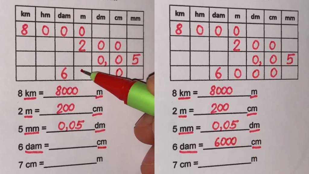 Nunca mais erre conversões de medidas com este macete de Matemática viral